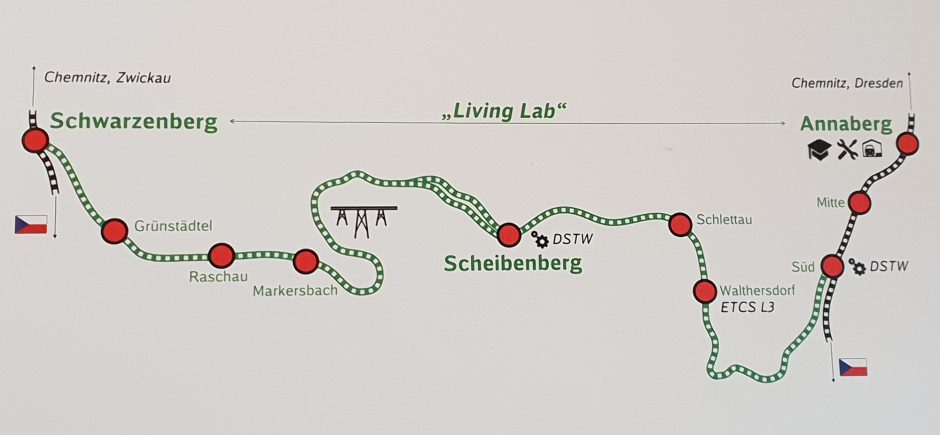 Skizze der Versuchsstrecke zwischen Annaberg-Buchholz und Schwarzenberg